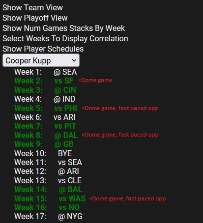 FFPC Playoff Challenge: Team by Team Breakdown and Example Lineup