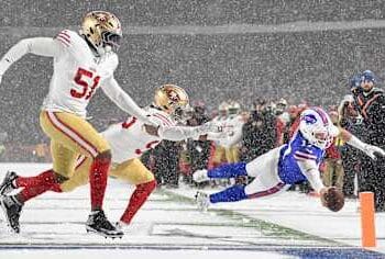 Playoff Best Ball: Conscious Drafting Plan